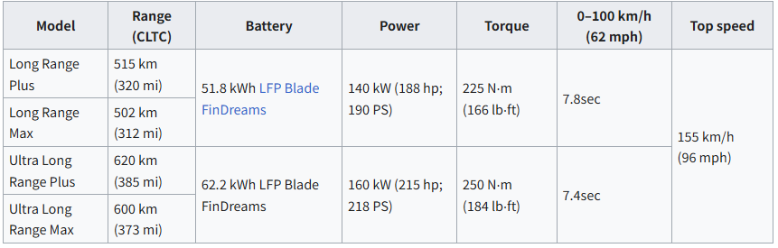3ccc47b98fe45c6c579957f6d9b43b88.png